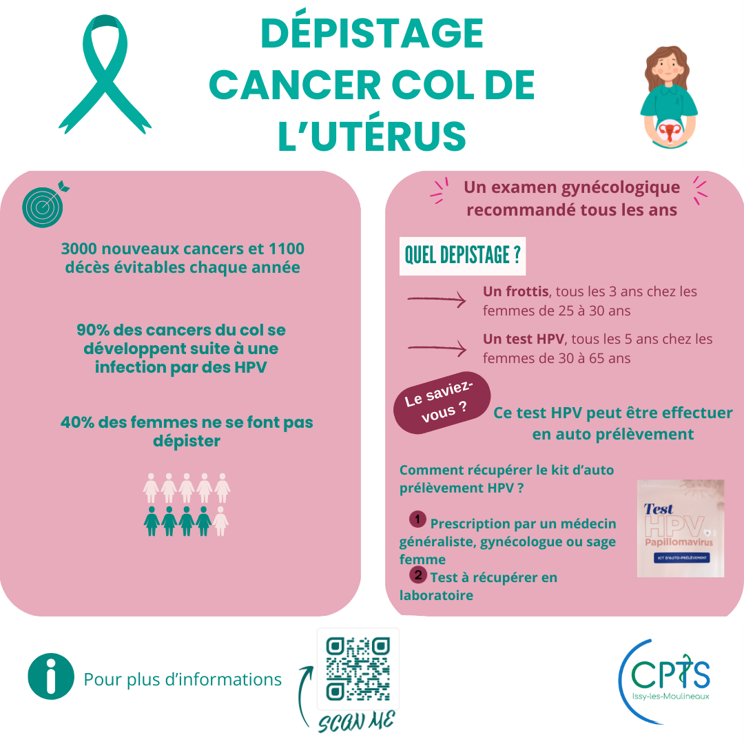 depistage cancer col utérus affiche